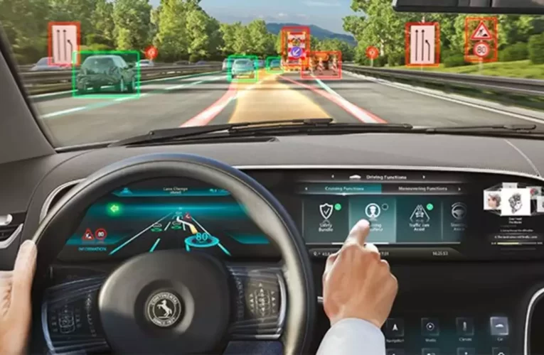 Advanced Driving Assistant System (ADAS) Device/Components Market Report